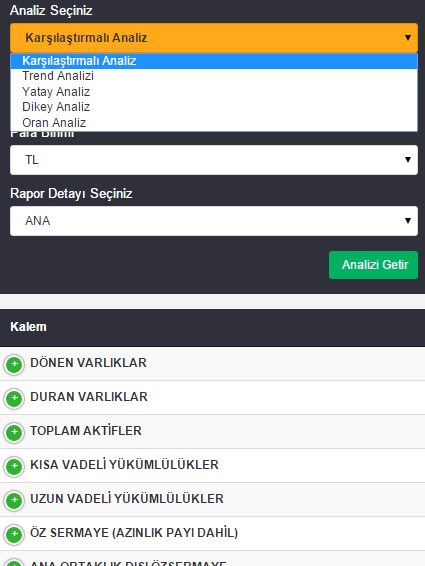 Kullanıcı Raporu Kullanıcı Raporu